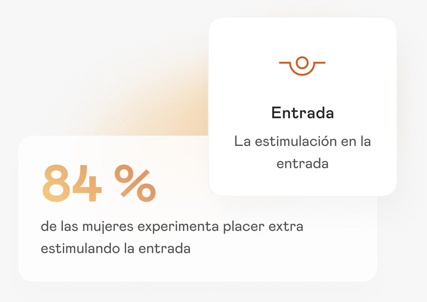 Explore With Confidence preview