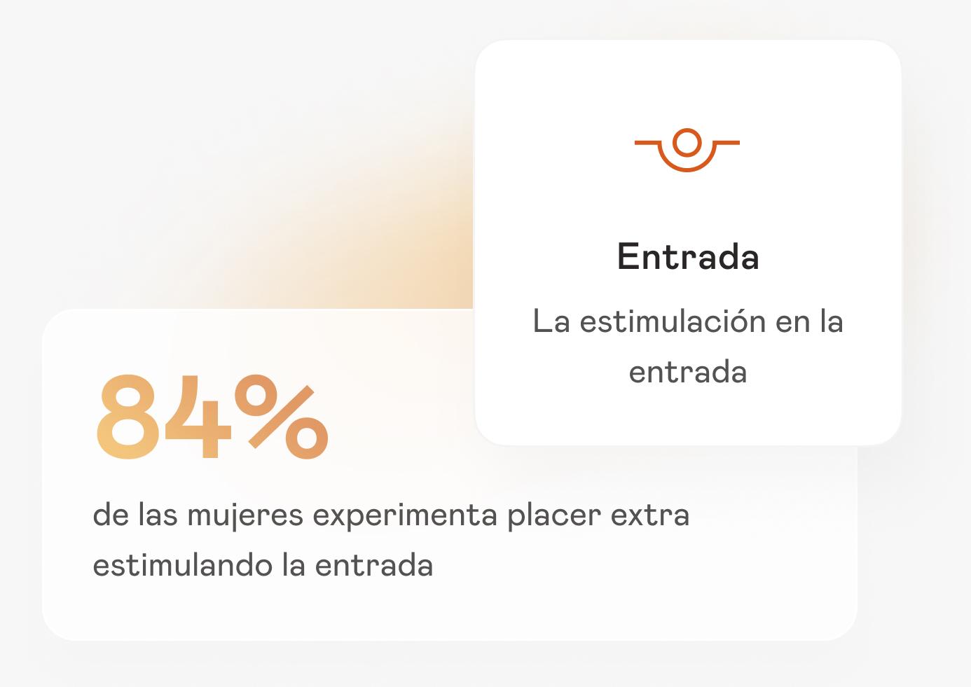 Explore With Confidence preview